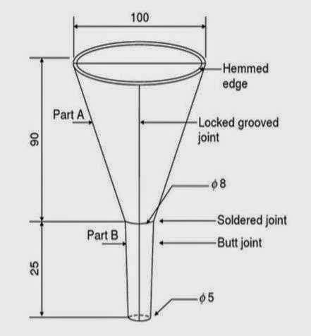 funnel making in sheet metal|making funnels from sheet metal.